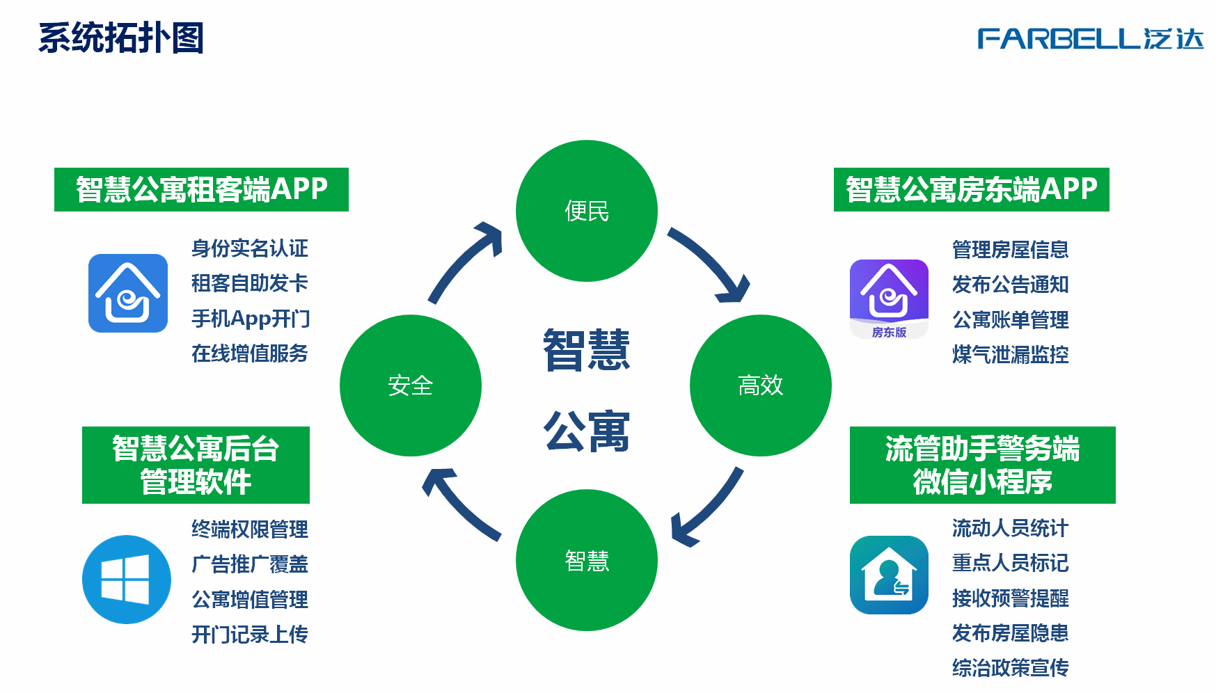 工作造成的痛苦会伤害灵魂 西蒙娜·薇依《工厂日记